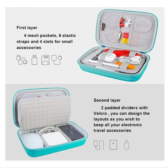 Canboc Hard Electronic Organizer Travel Case- Teal - Picture 2 of 11